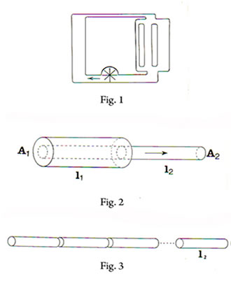واقعیت جریان الکتریکی : باور عام و حقیقت